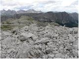 Passo Gardena - Col de Mesores / Sass dla Luesa